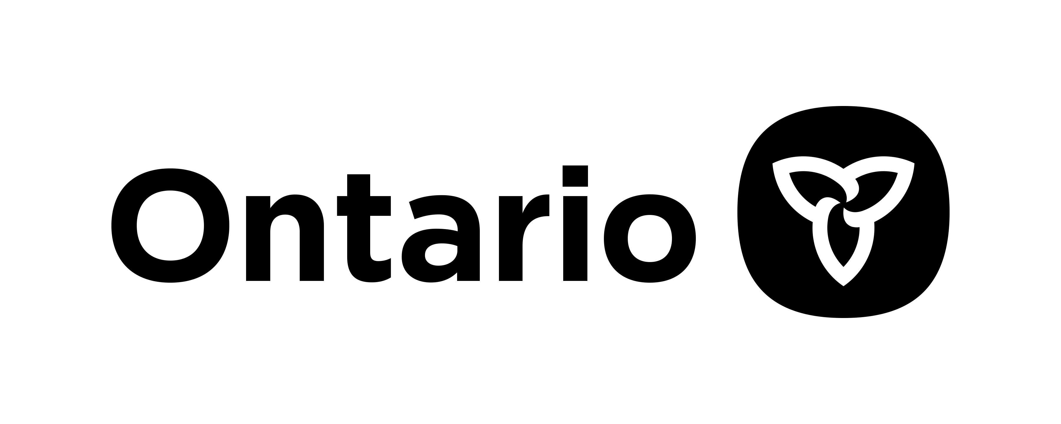 ON_POS_LOGO_RGB.png Government of Ontario logo